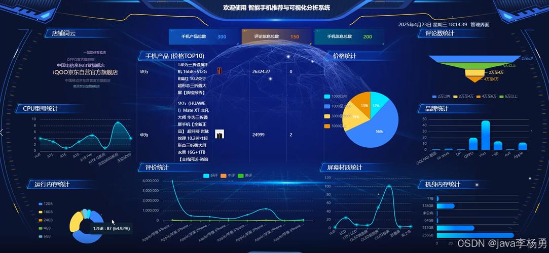 基于智能ai大模型+协同过滤推荐算法+python+hadoop+爬虫采集+数据