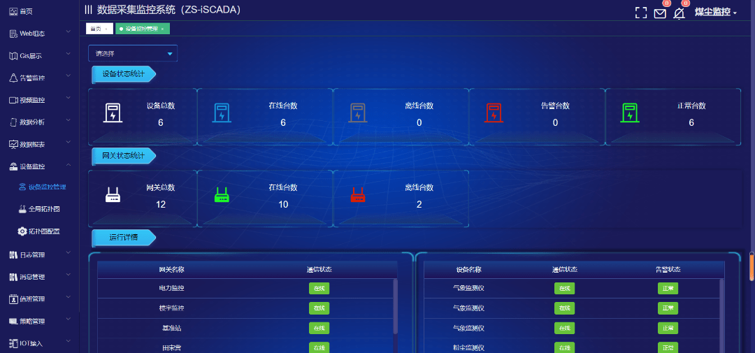 【正达信通】数据采集监控系统,以数据夯实企业数字化转型的基础_支持